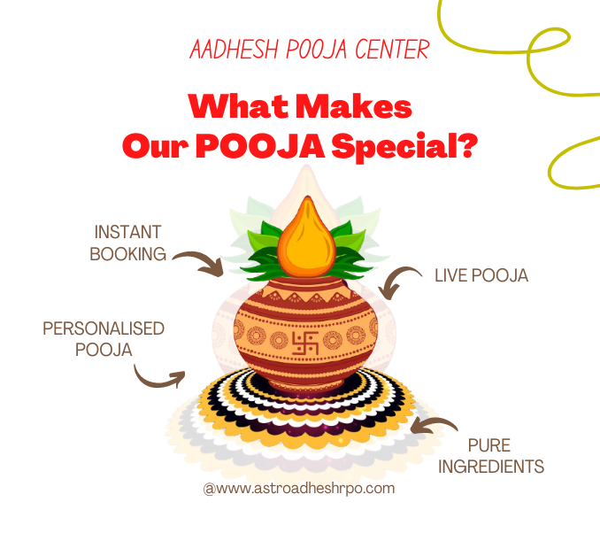 pooja_homam_rituals